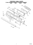 Diagram for 02 - Control Panel Parts