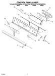 Diagram for 08 - Control Panel Parts, Optional Parts (not Included)
