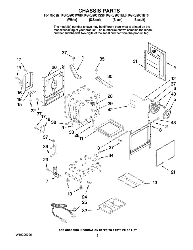Diagram for KGRS205TBT0