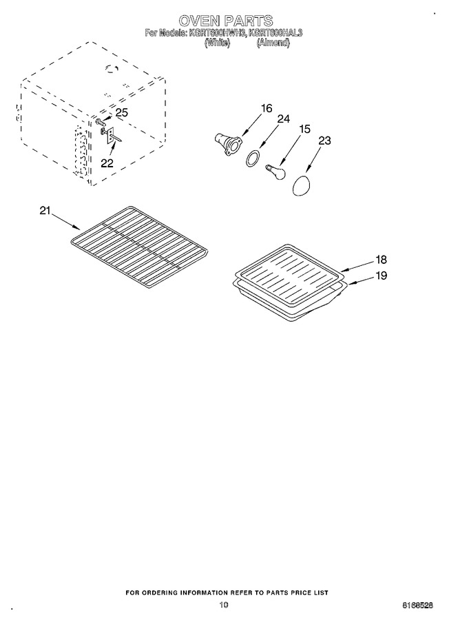 Diagram for KGRT600HAL3