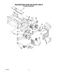 Diagram for 02 - Magnetron And Air Flow
