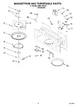 Diagram for 05 - Magnetron And Turntable Parts
