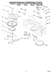 Diagram for 05 - Magnetron And Turntable Parts