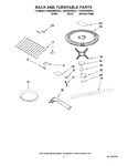 Diagram for 05 - Rack And Turntable Parts