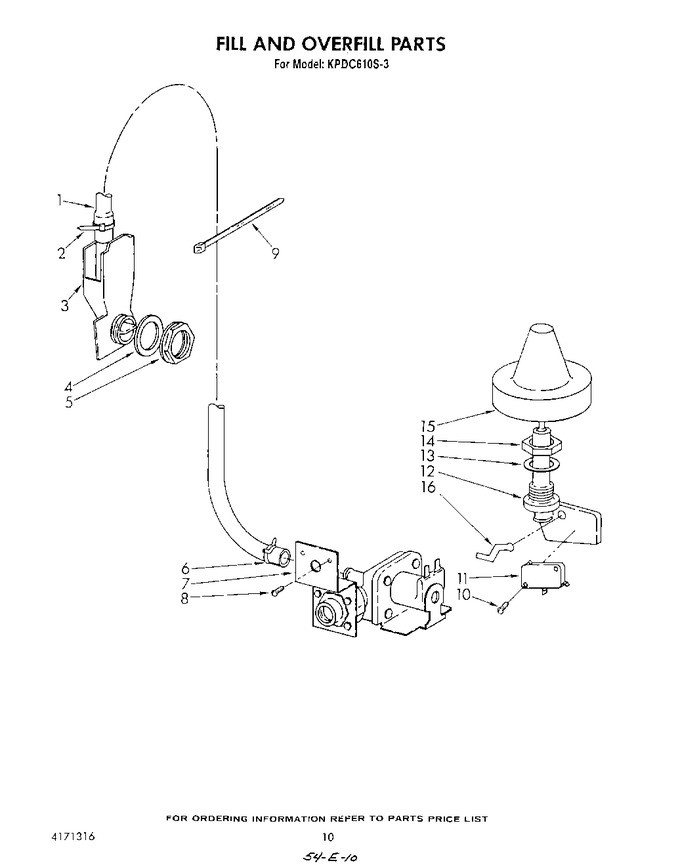 Diagram for KPDC601S3