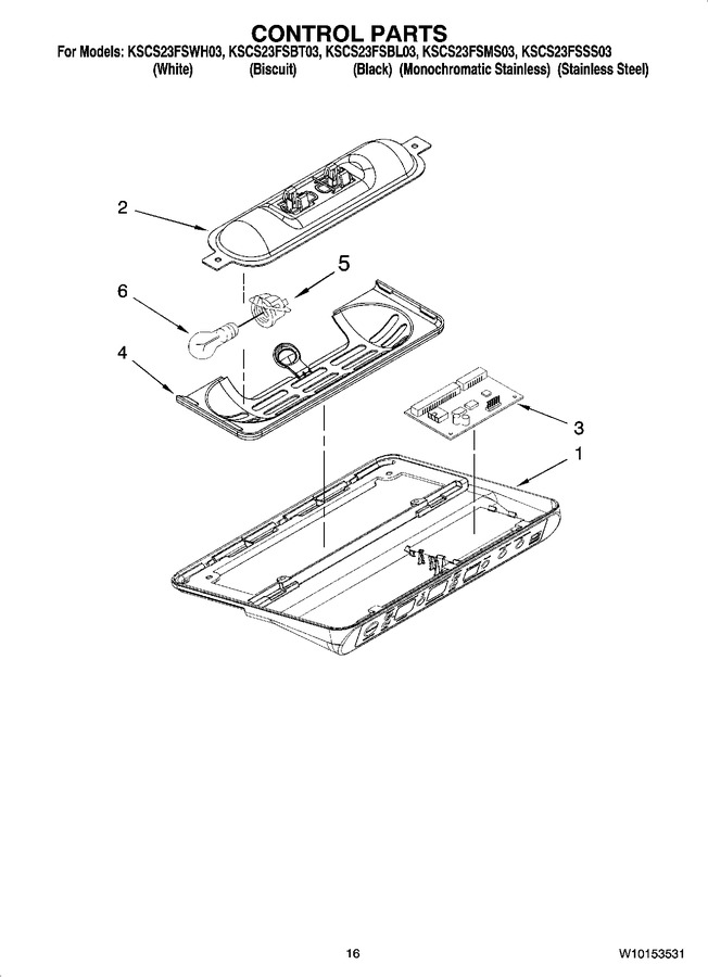 Diagram for KSCS23FSMS03