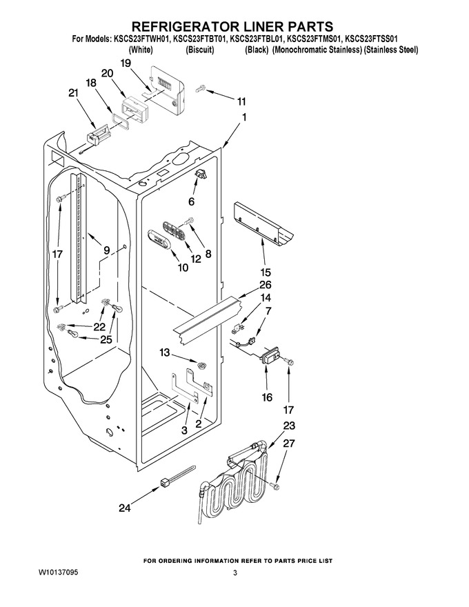 Diagram for KSCS23FTMS01