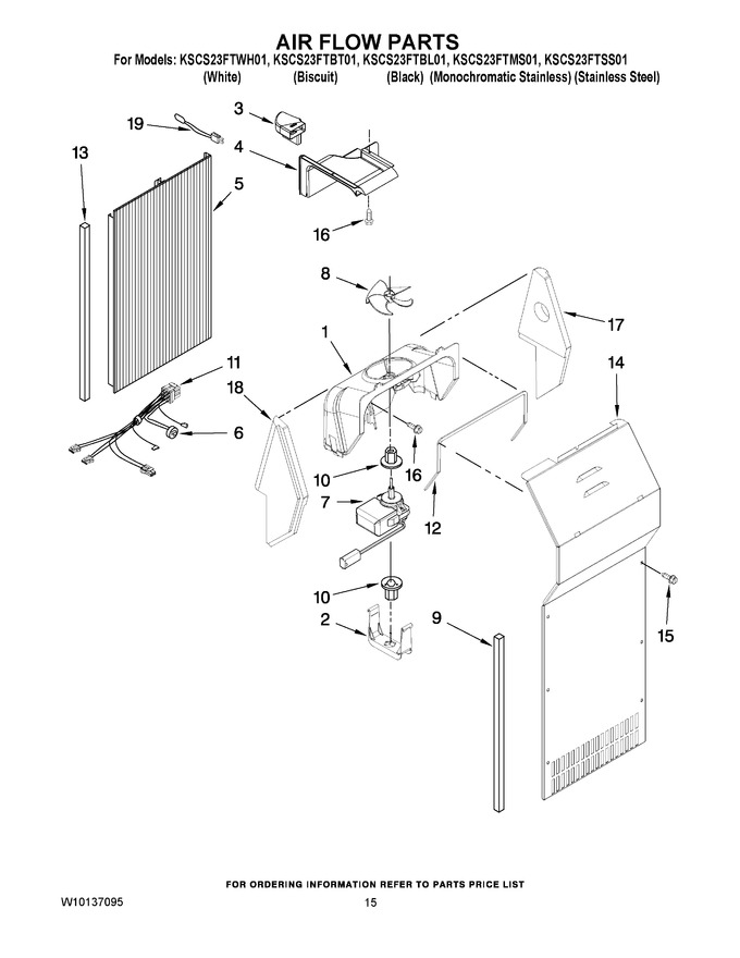 Diagram for KSCS23FTMS01