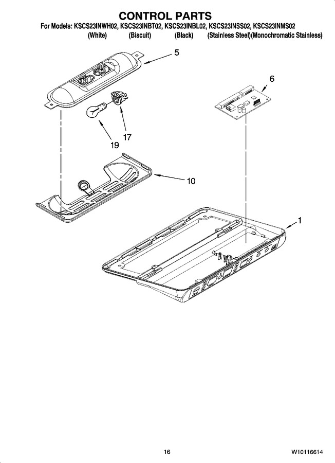 Diagram for KSCS23INMS02