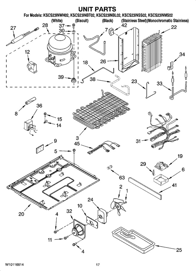 Diagram for KSCS23INMS02