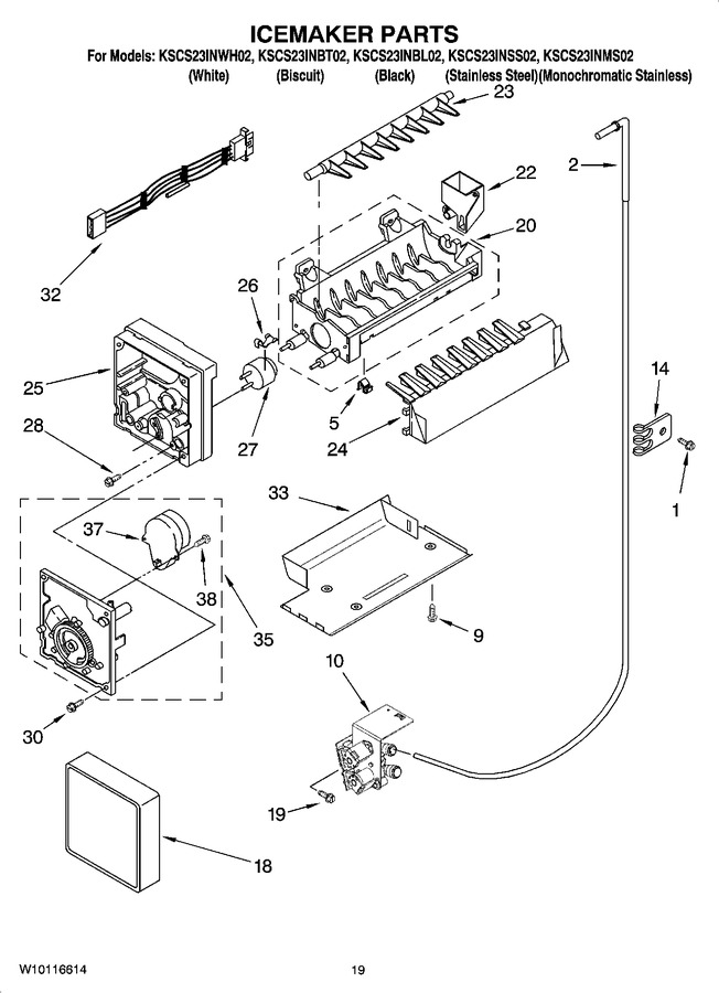 Diagram for KSCS23INMS02