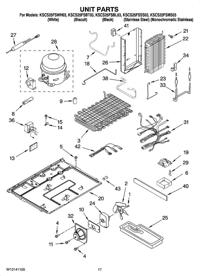 Diagram for KSCS25FSMS03