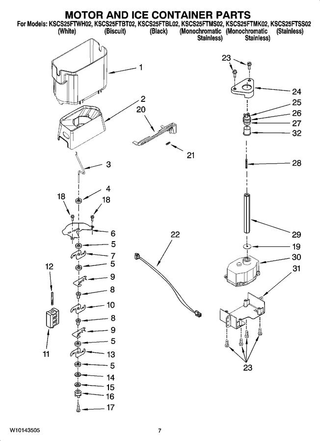 Diagram for KSCS25FTSS02