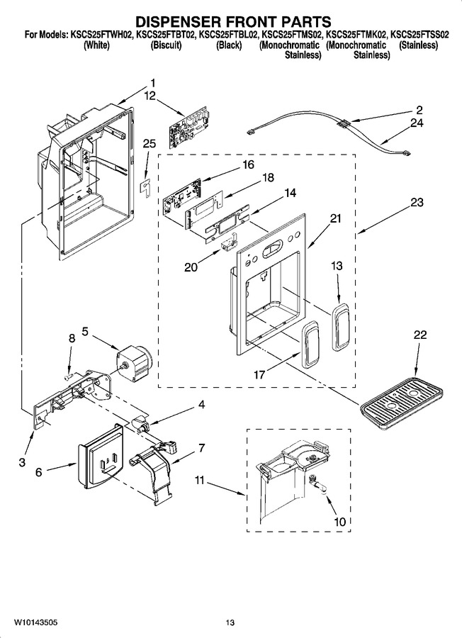 Diagram for KSCS25FTMS02