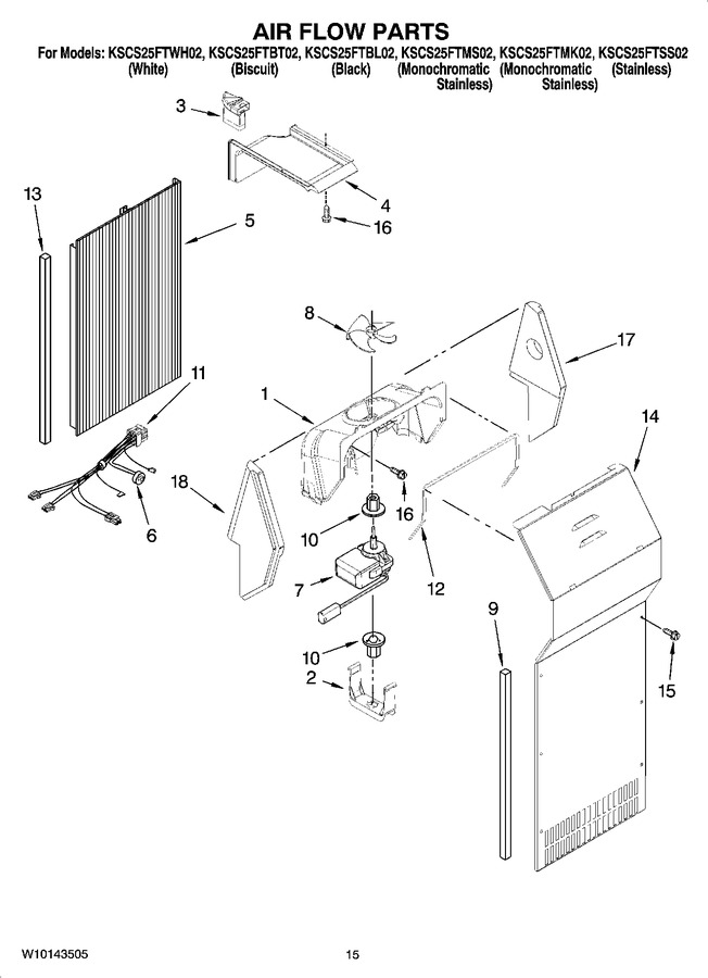 Diagram for KSCS25FTSS02