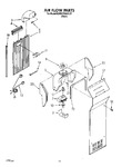 Diagram for 11 - Airflow