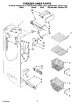 Diagram for 04 - Freezer Liner Parts