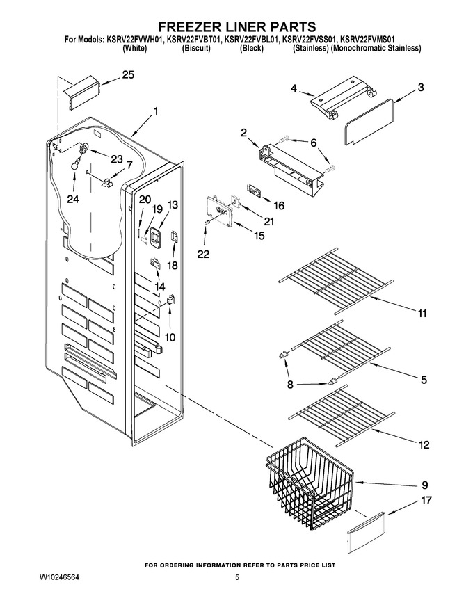Diagram for KSRV22FVMS01