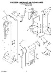 Diagram for 08 - Freezer Liner And Air Flow Parts