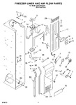 Diagram for 08 - Freezer Liner And Air Flow