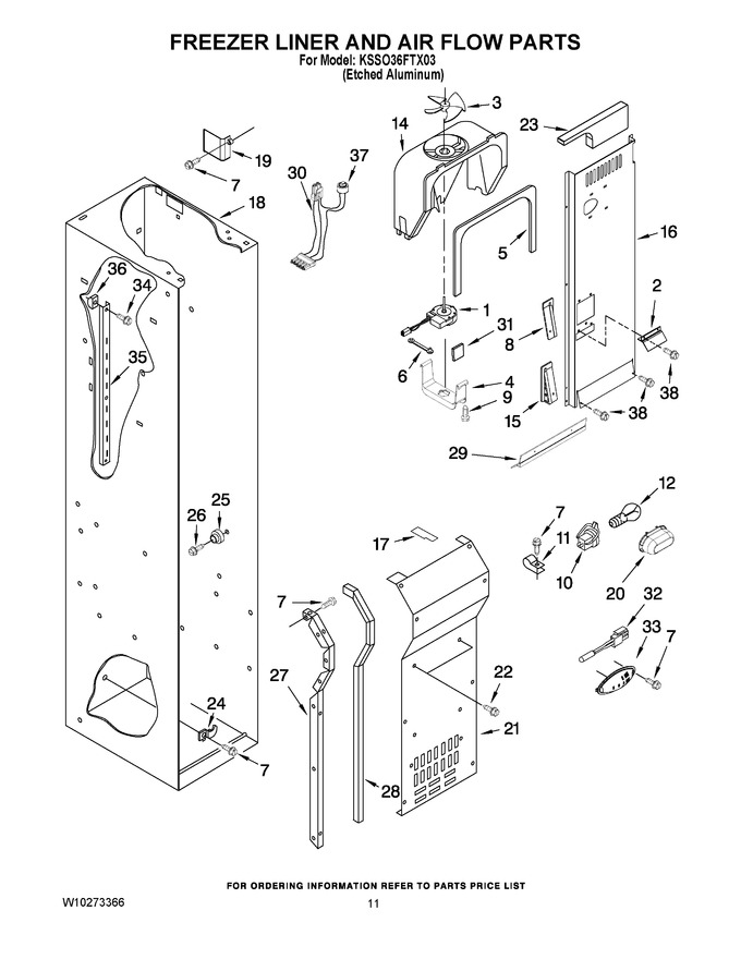 Diagram for KSSO36FTX03