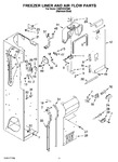 Diagram for 08 - Freezer Liner And Air Flow Parts