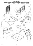 Diagram for 05 - Unit