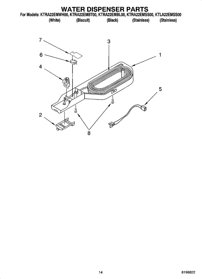 Diagram for KTRA22EMBL00