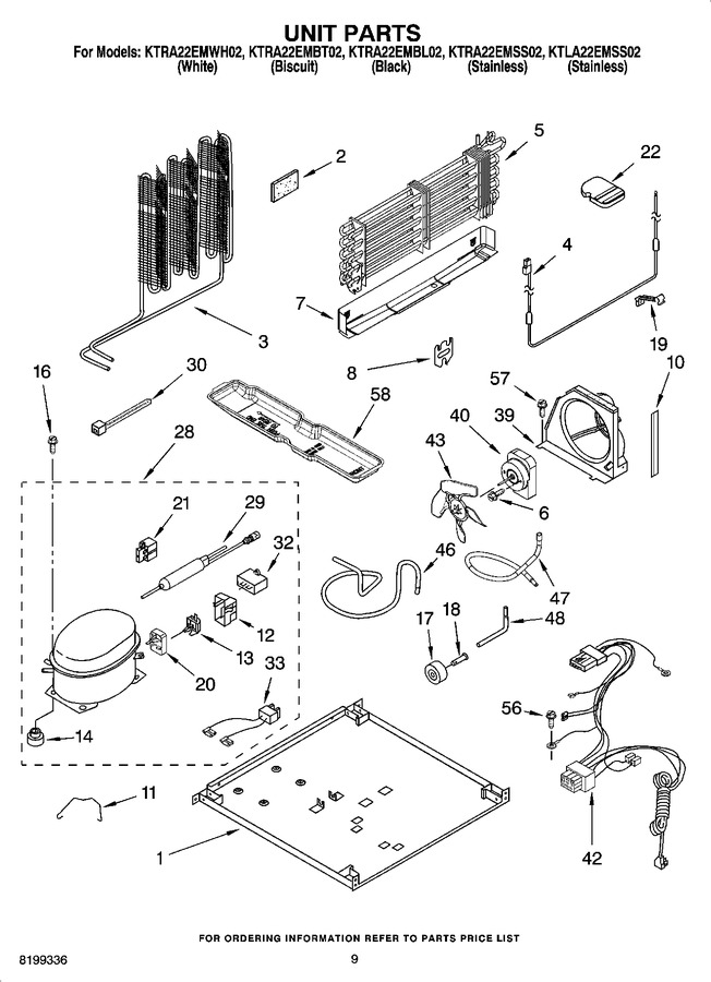 Diagram for KTRA22EMBL02