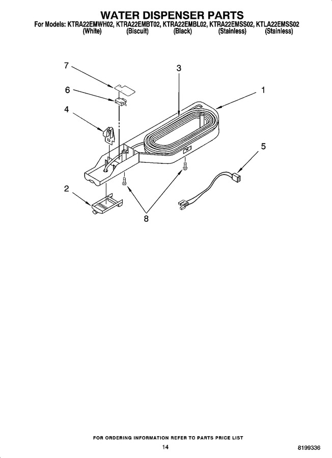Diagram for KTRA22EMBL02