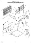 Diagram for 05 - Unit