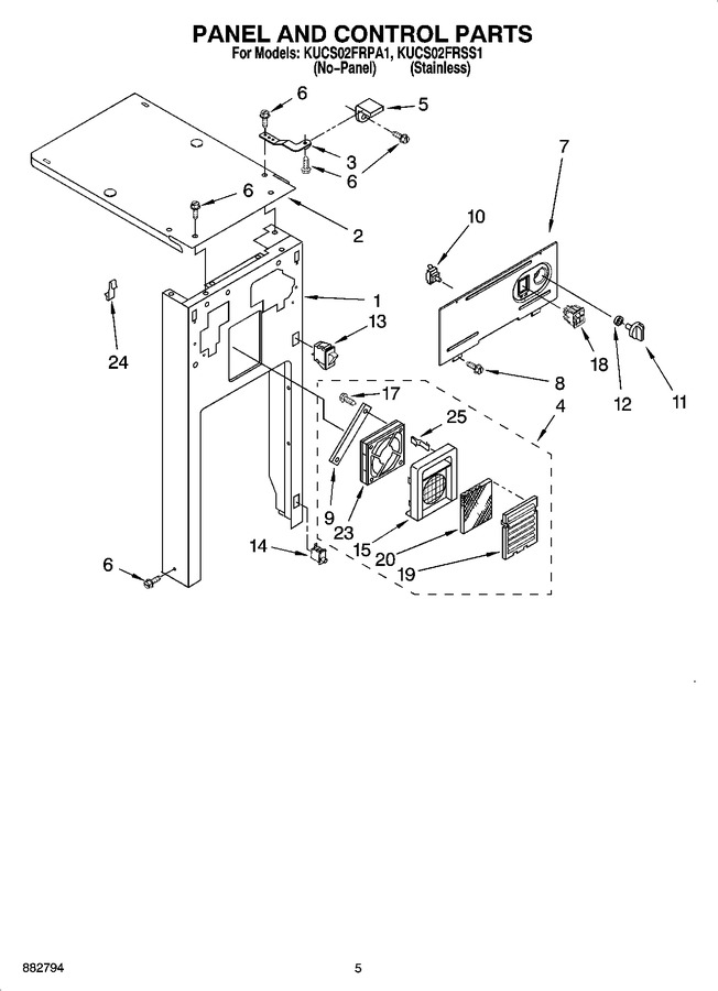 Diagram for KUCS02FRSS1