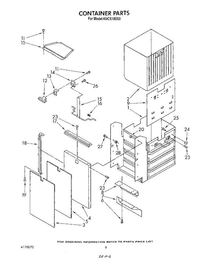 Diagram for KUCS180S0