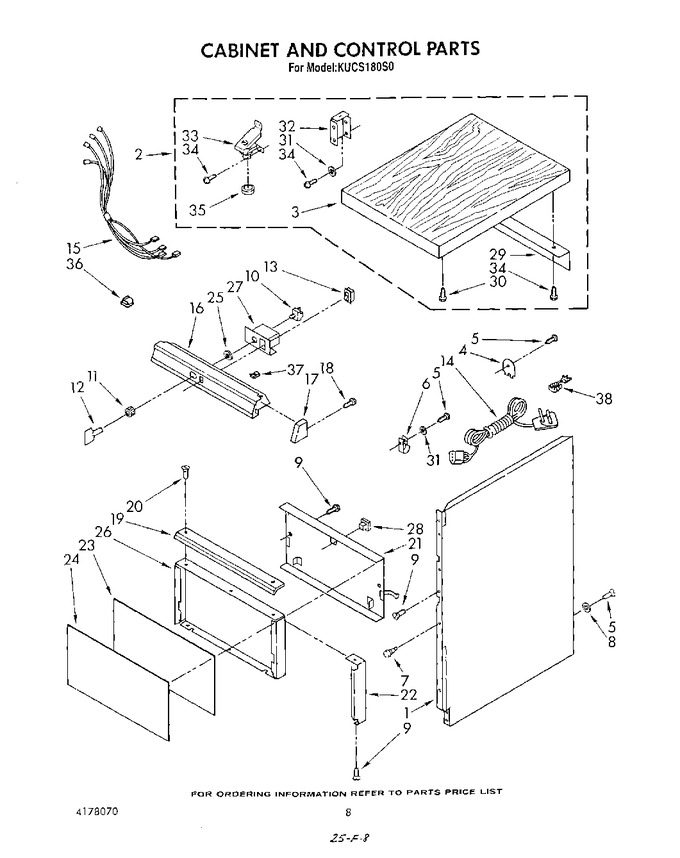 Diagram for KUCS180S0