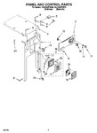 Diagram for 05 - Panel And Control Parts