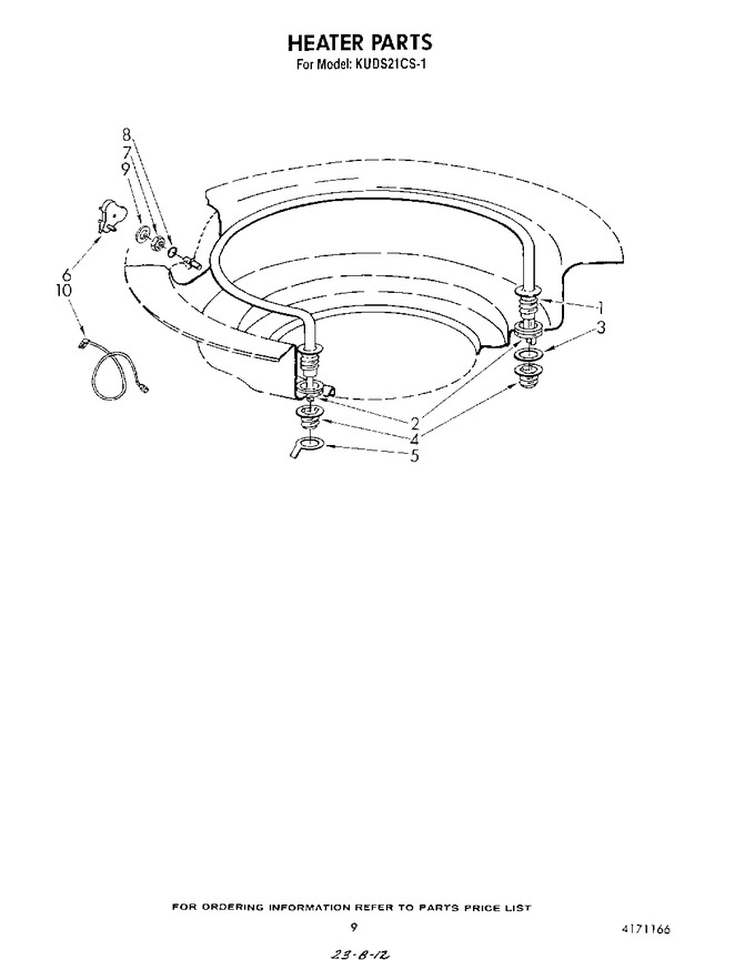 Diagram for KUDS21CS1