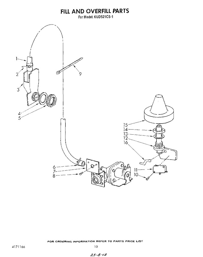 Diagram for KUDC21CS1