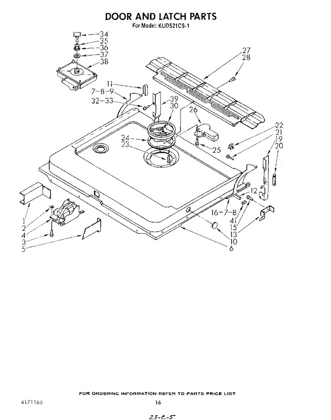 Diagram for KUDC21CS1