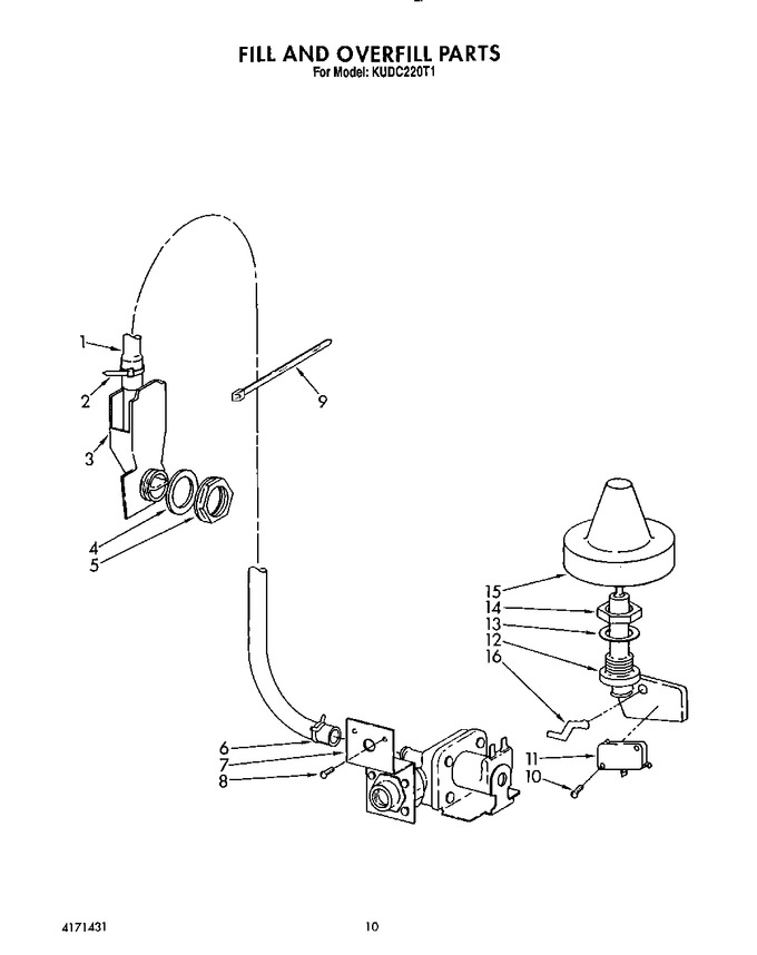 Diagram for KUDC220T1