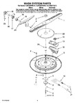 Diagram for 03 - Wash System Parts