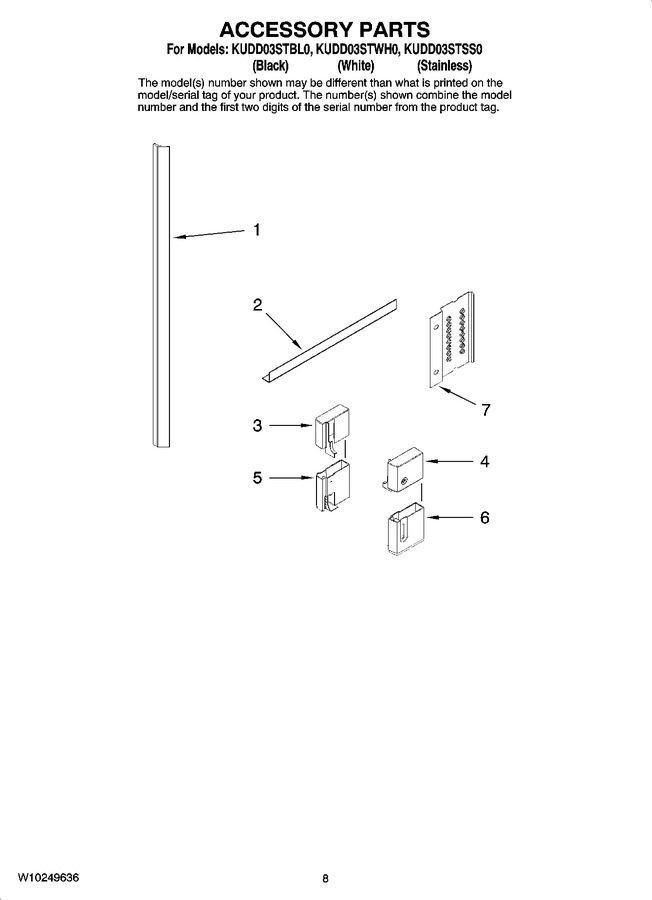 Diagram for KUDD03STSS0
