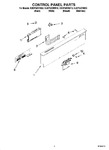 Diagram for 02 - Control Panel Parts