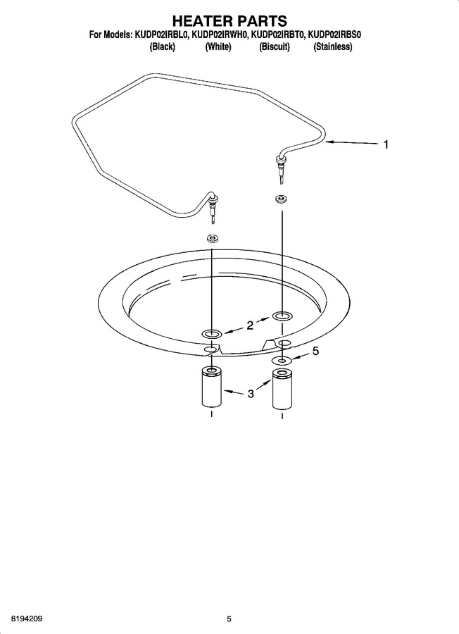Diagram for KUDP02IRBS0