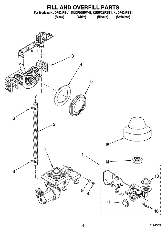 Diagram for KUDP02IRBS1