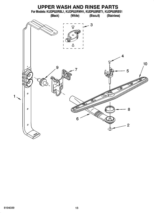 Diagram for KUDP02IRBS1