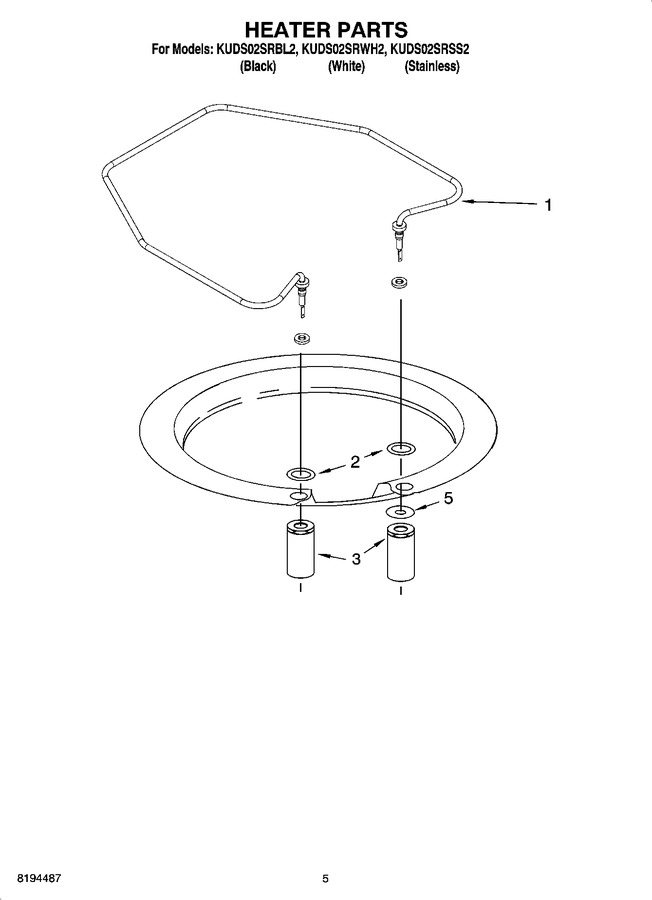 Diagram for KUDS02SRSS2