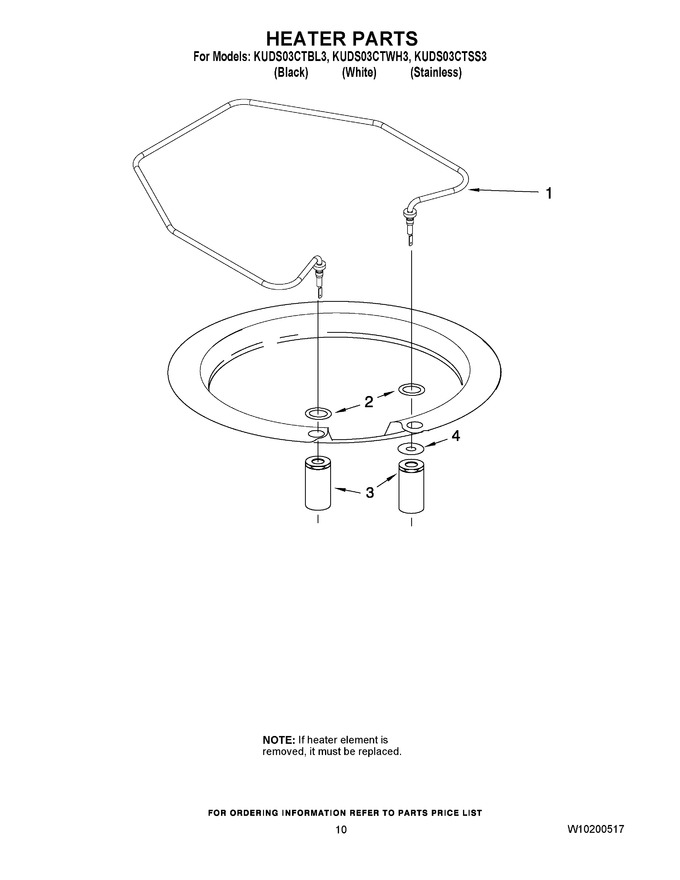 Diagram for KUDS03CTSS3