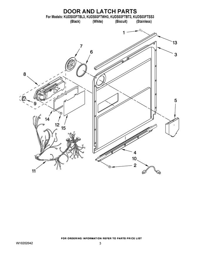 Diagram for KUDS03FTSS3