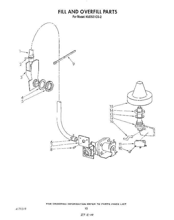 Diagram for KUDS21CS2