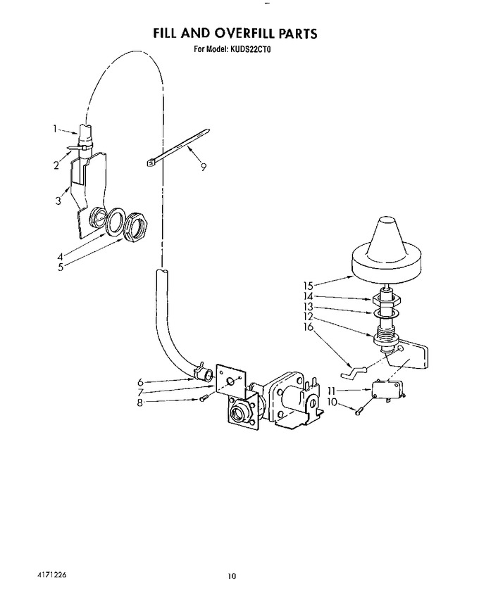 Diagram for KUDS22CT0